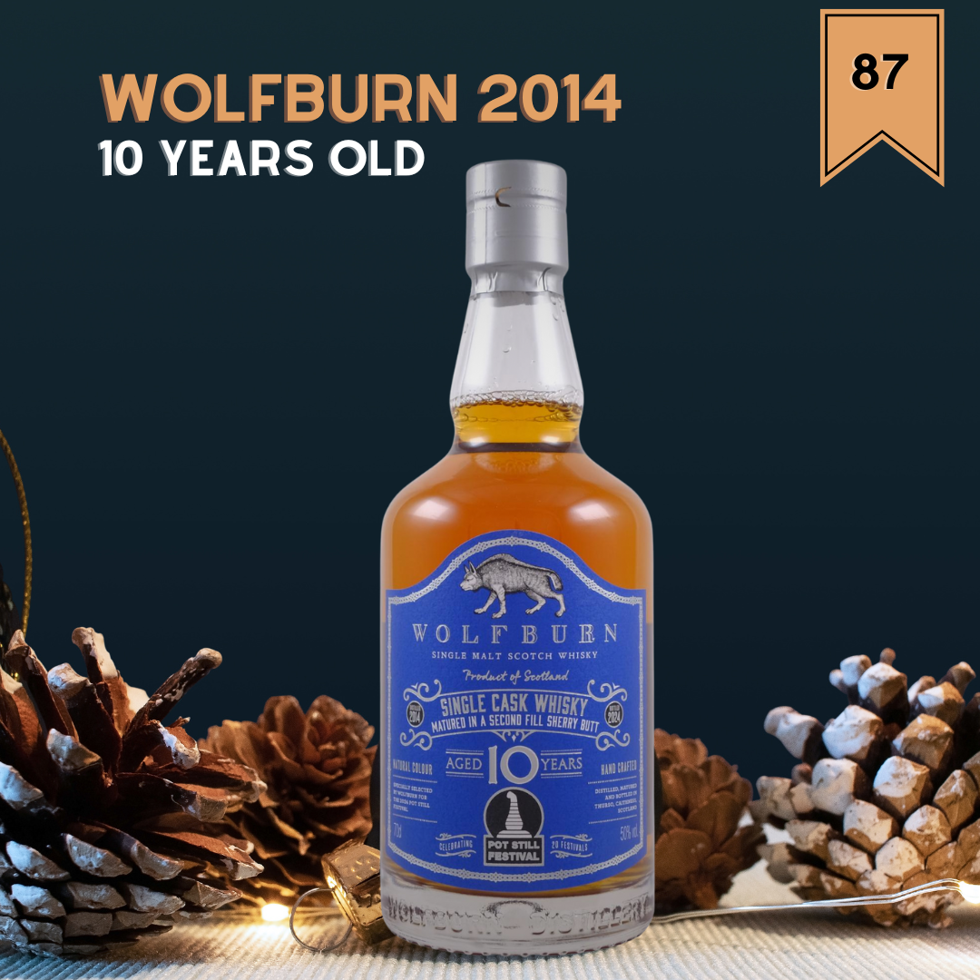 Wolfburn 10 Years, 2014