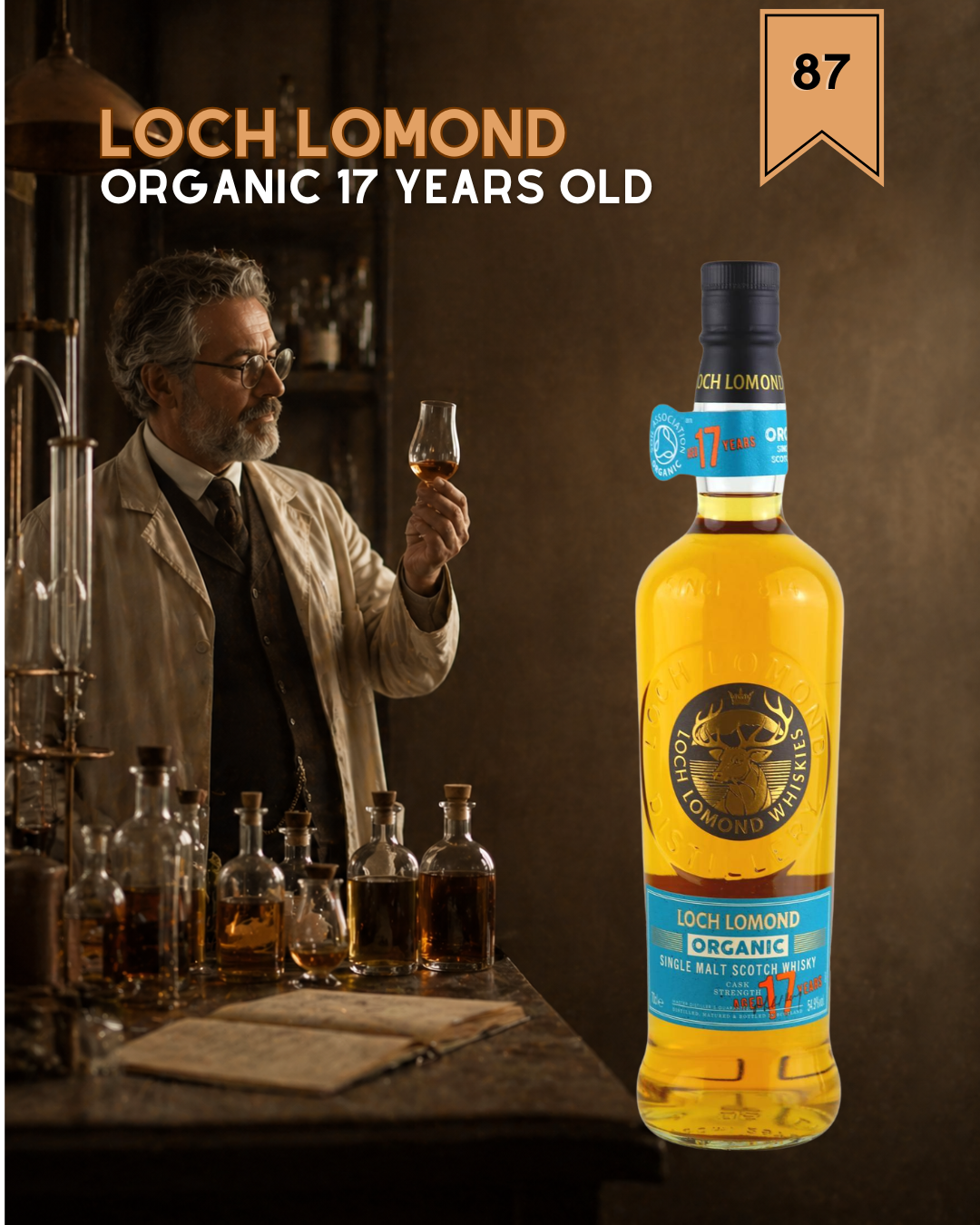 Loch Lomond & Inchmurrin