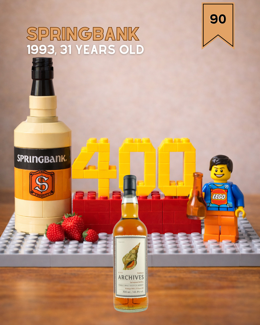 Springbank 1993 & 2001