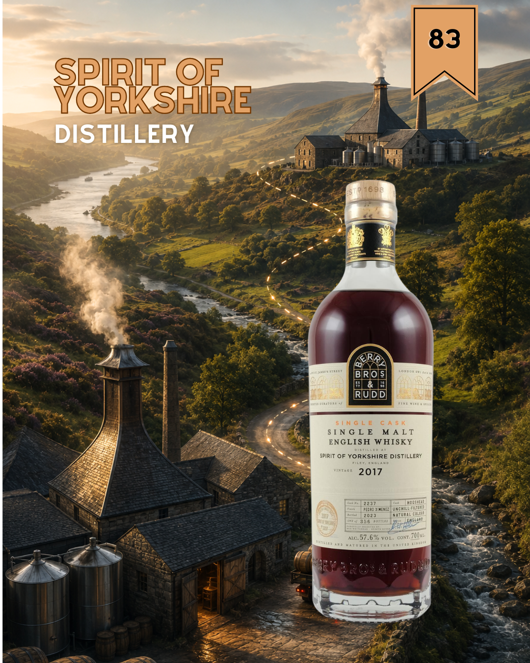Spirit of Yorkshire