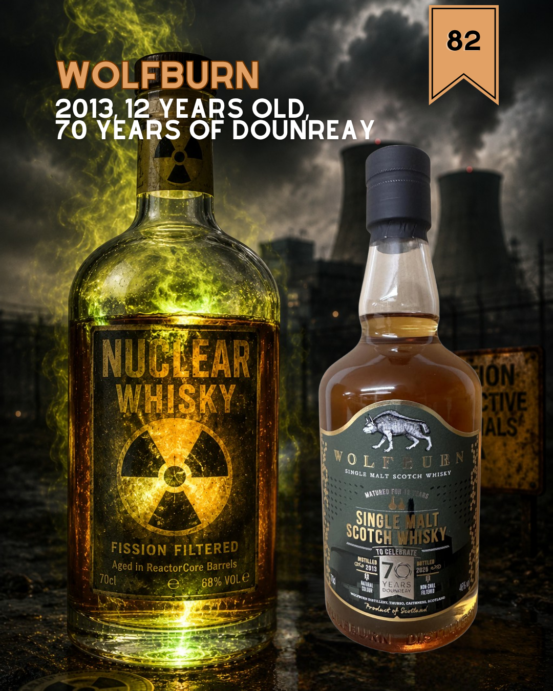 Wolfburn Dounreay