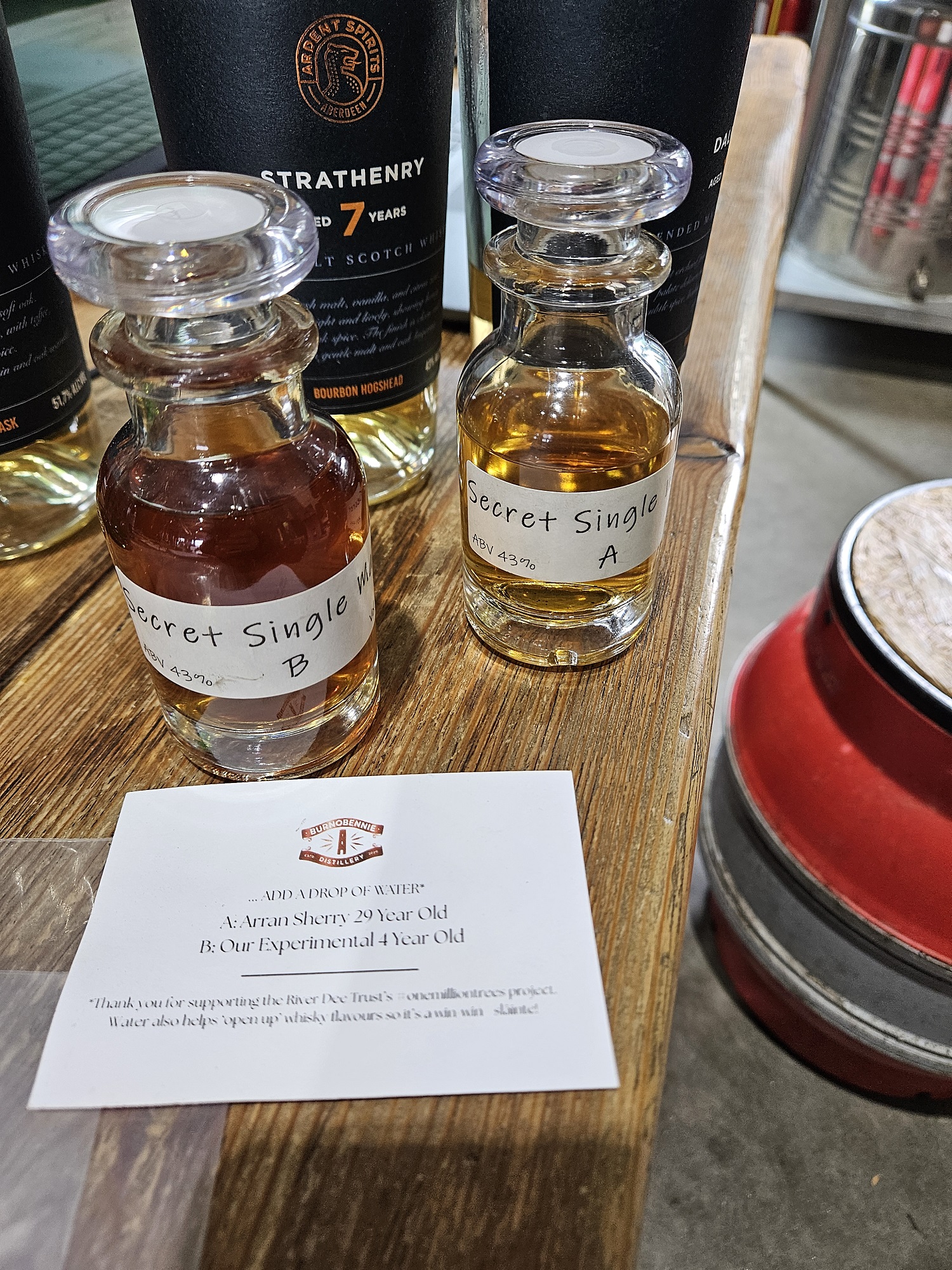 Burnobennie Distillery
